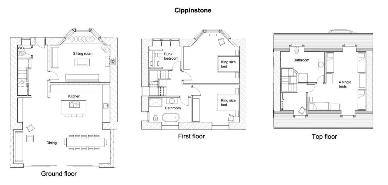 Cippinstone Villa Newport  Bagian luar foto